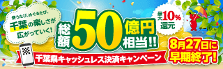 千葉県キャッシュレスキャンペーン