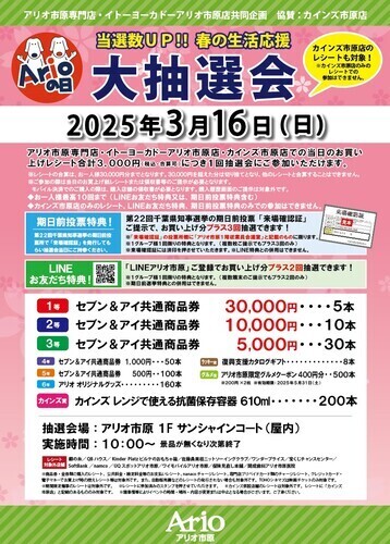 アリオの日抽選会