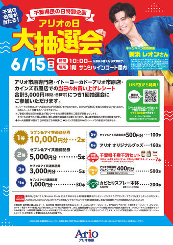 アリオの日抽選会