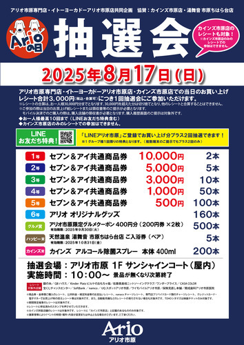 アリオの日抽選会