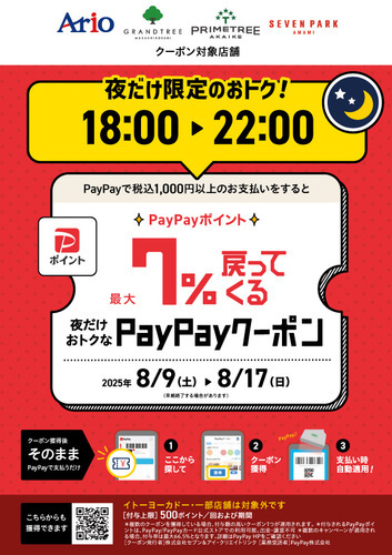 アリオ、グランツリー武蔵小杉、プライムツリー赤池、セブンパーク天美で「夜だけ限定」7%戻ってくるお得なクーポン