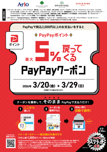 アリオ、グランツリー武蔵小杉、プライムツリー赤池、セブンパーク天美で5%戻ってくるお得なクーポン