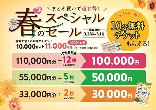 バリューチケット