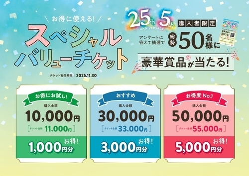 スペシャルバリューチケット